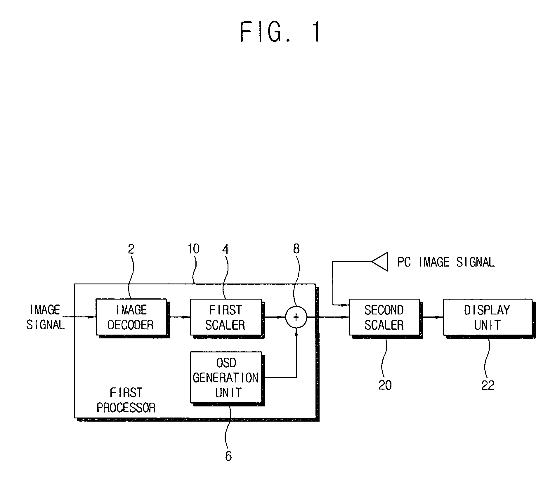 Display apparatus and method for controlling the same