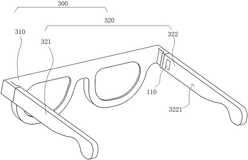 Periocular temperature and humidity monitoring equipment and periocular temperature and humidity monitoring method