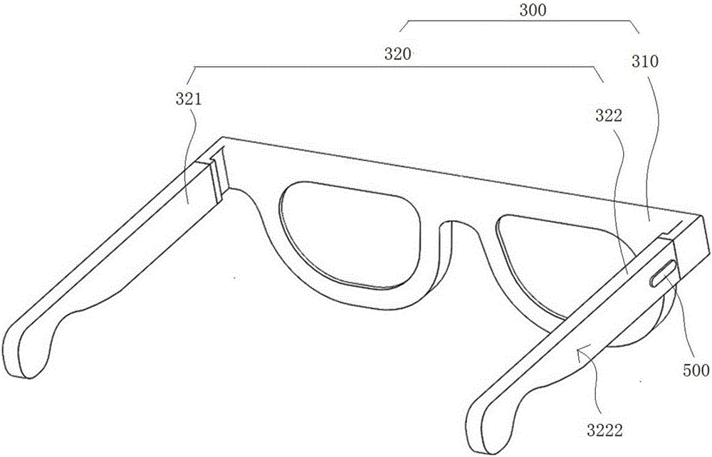 Periocular temperature and humidity monitoring equipment and periocular temperature and humidity monitoring method