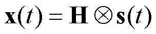 Frequency-domain blind deconvolution method for voice signal