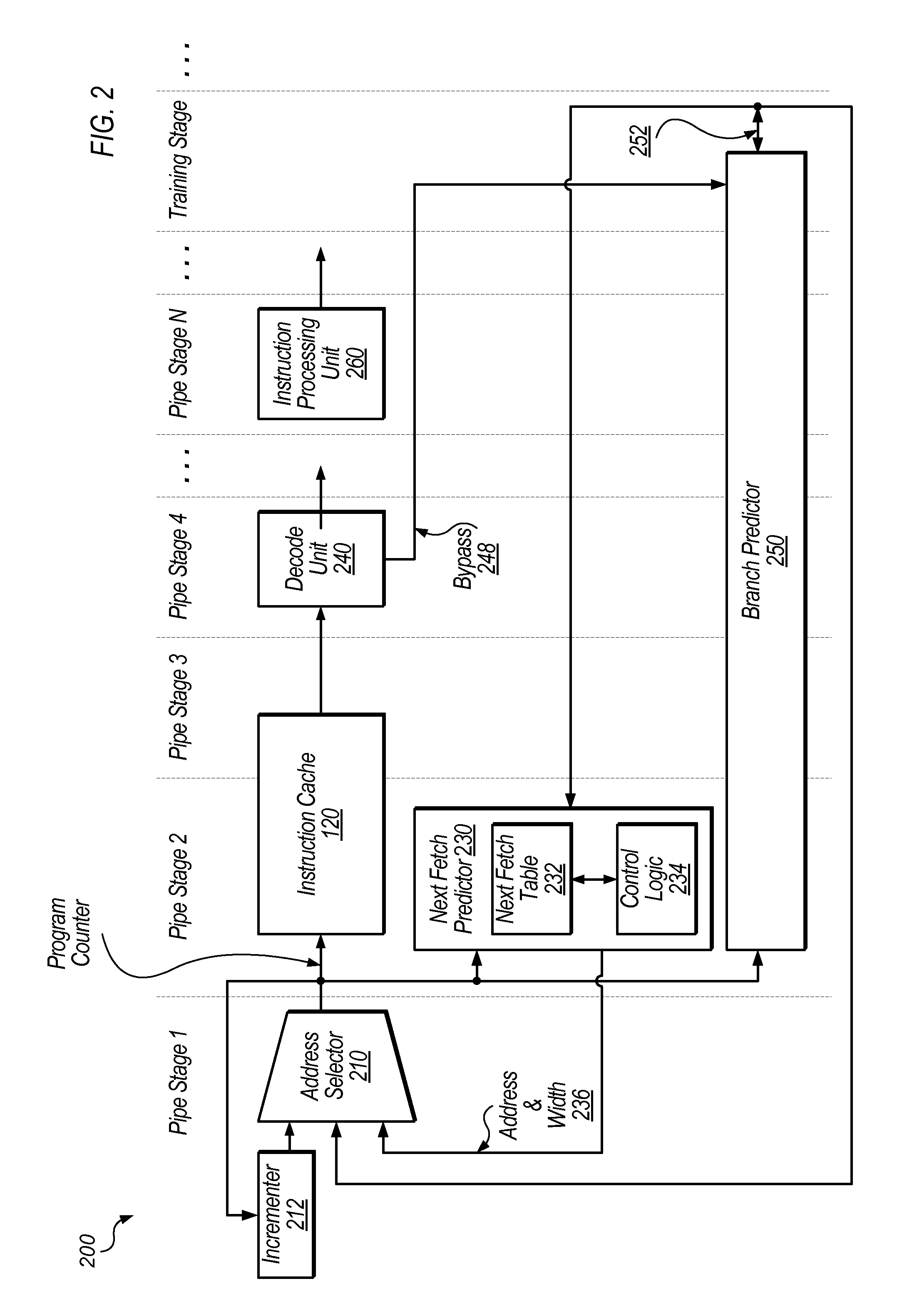 Fetch width predictor