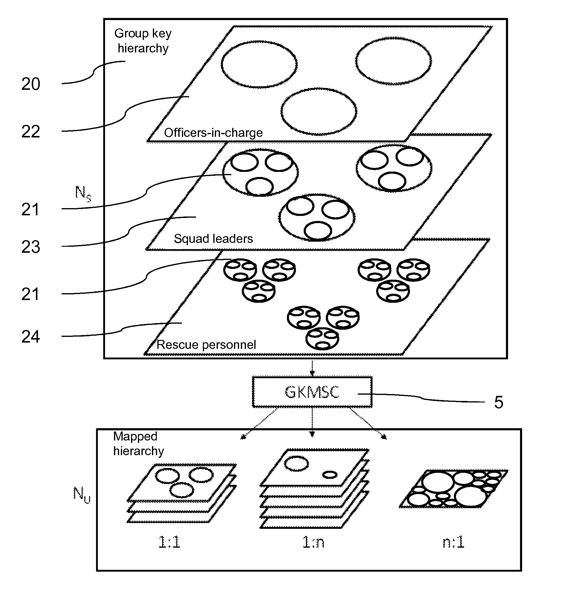 Access method and communication system for accessing a protected communication service