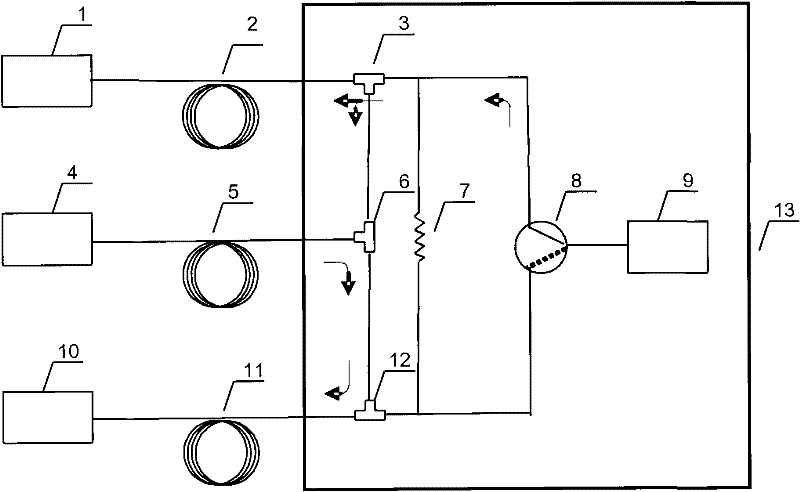 Chromatographic method for flow switching analysis of benzene and toluene in motor gasoline