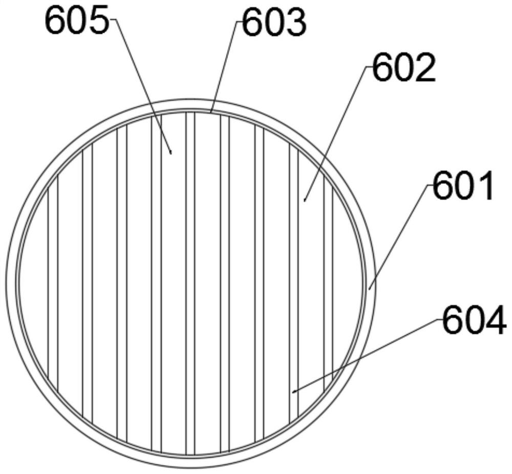 A heat flow static calibration device