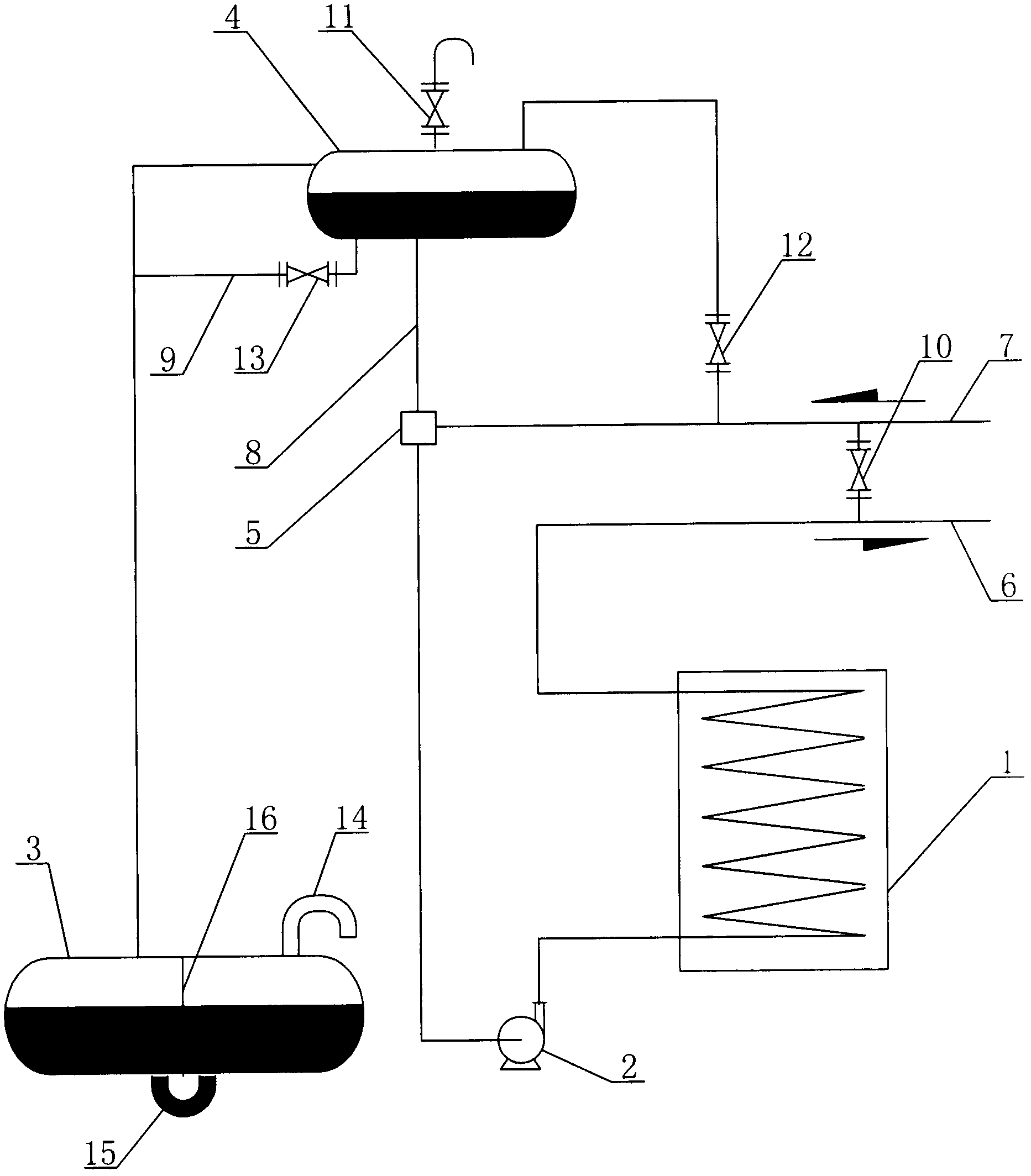 Oil system for heat medium heating furnace