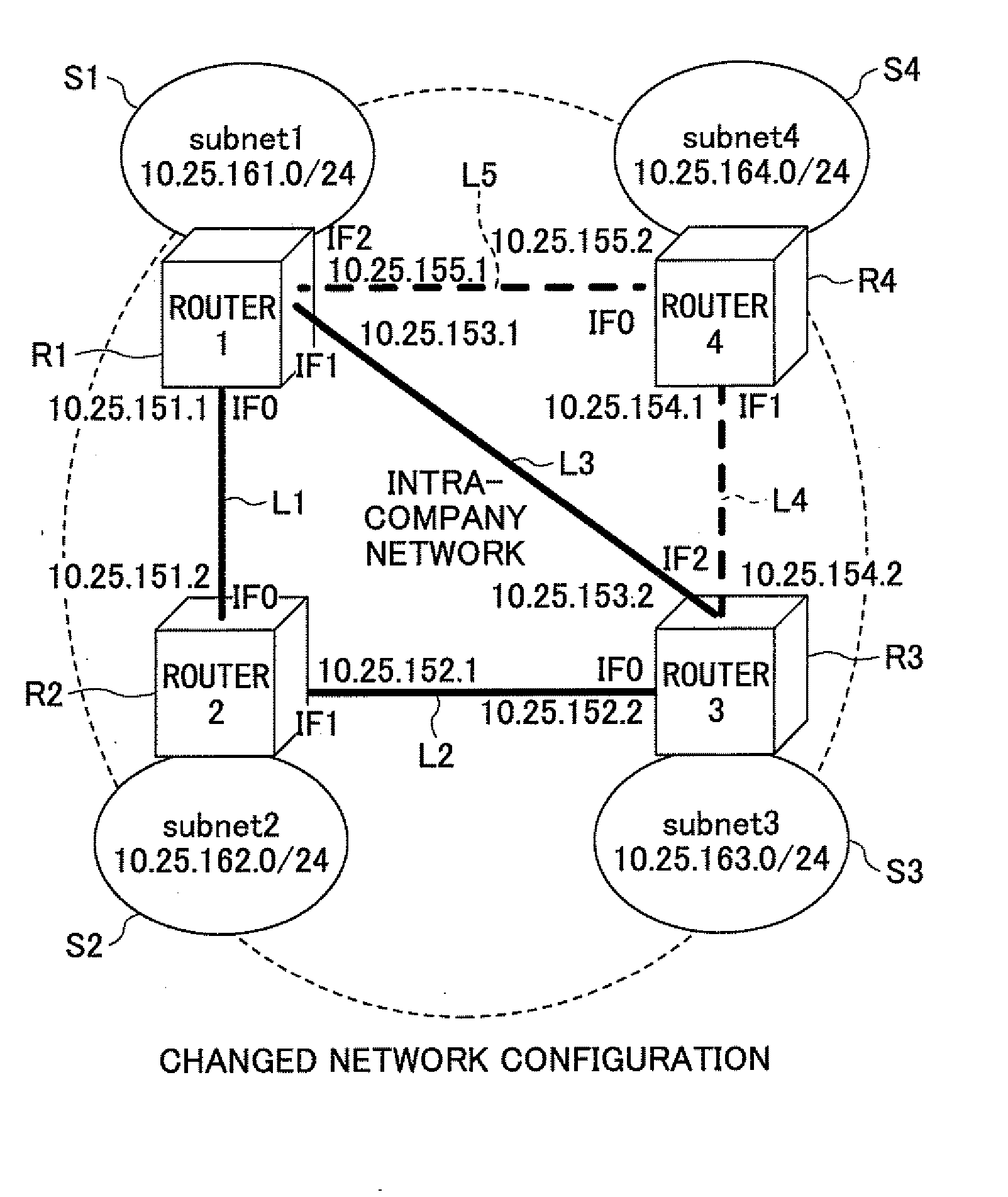 Network Configuring Method, Network System and Relay Apparatus