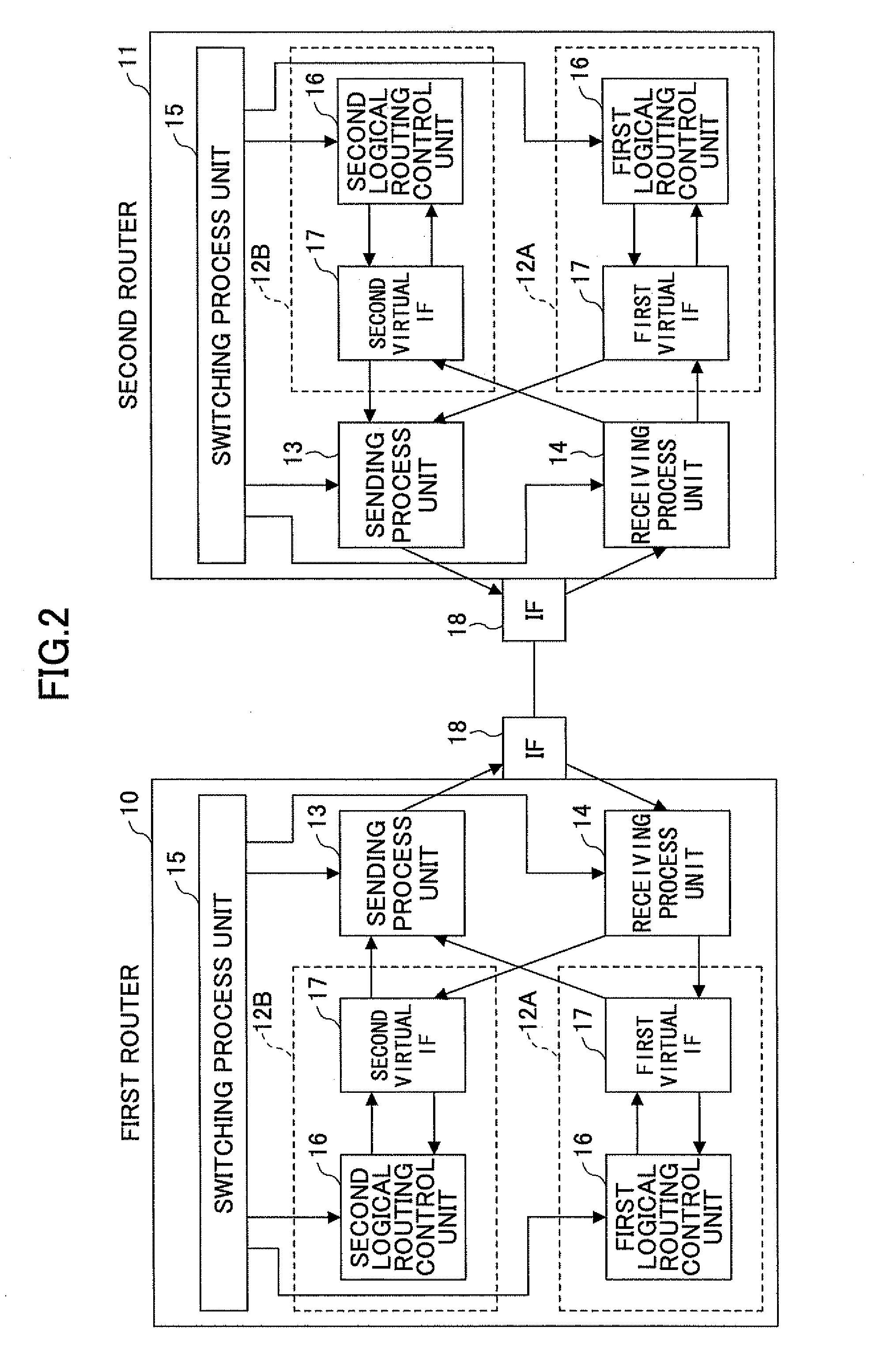 Network Configuring Method, Network System and Relay Apparatus