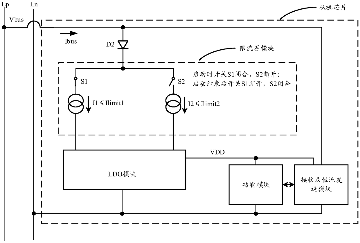 The integrated bus supply circuit