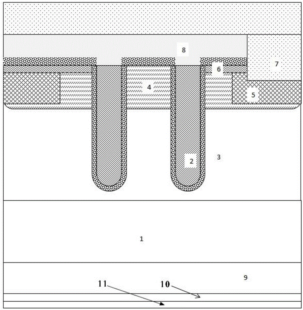 A method for improving back side stress of an IGBT