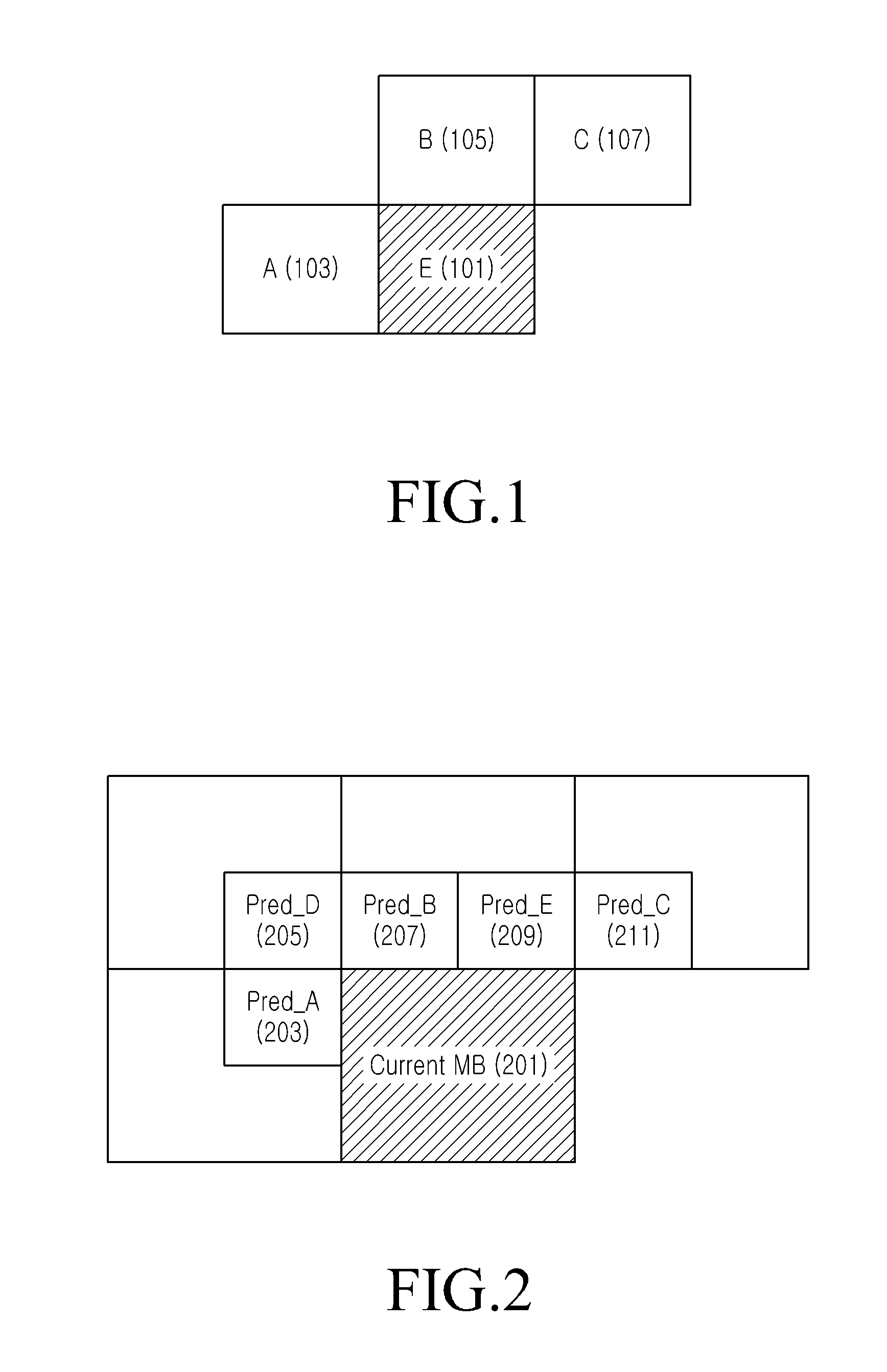 Motion vector prediction method, and apparatus and method for encoding and decoding image using the same