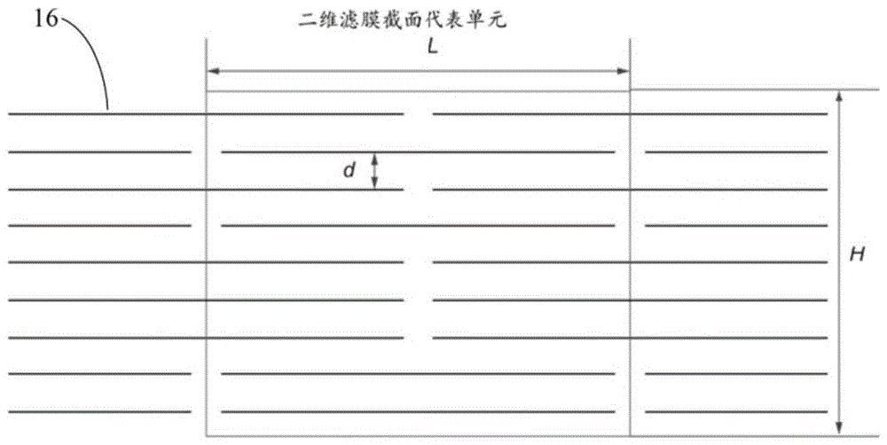 Filtering device using filtering membrane prepared from two-dimensional micro-nano material