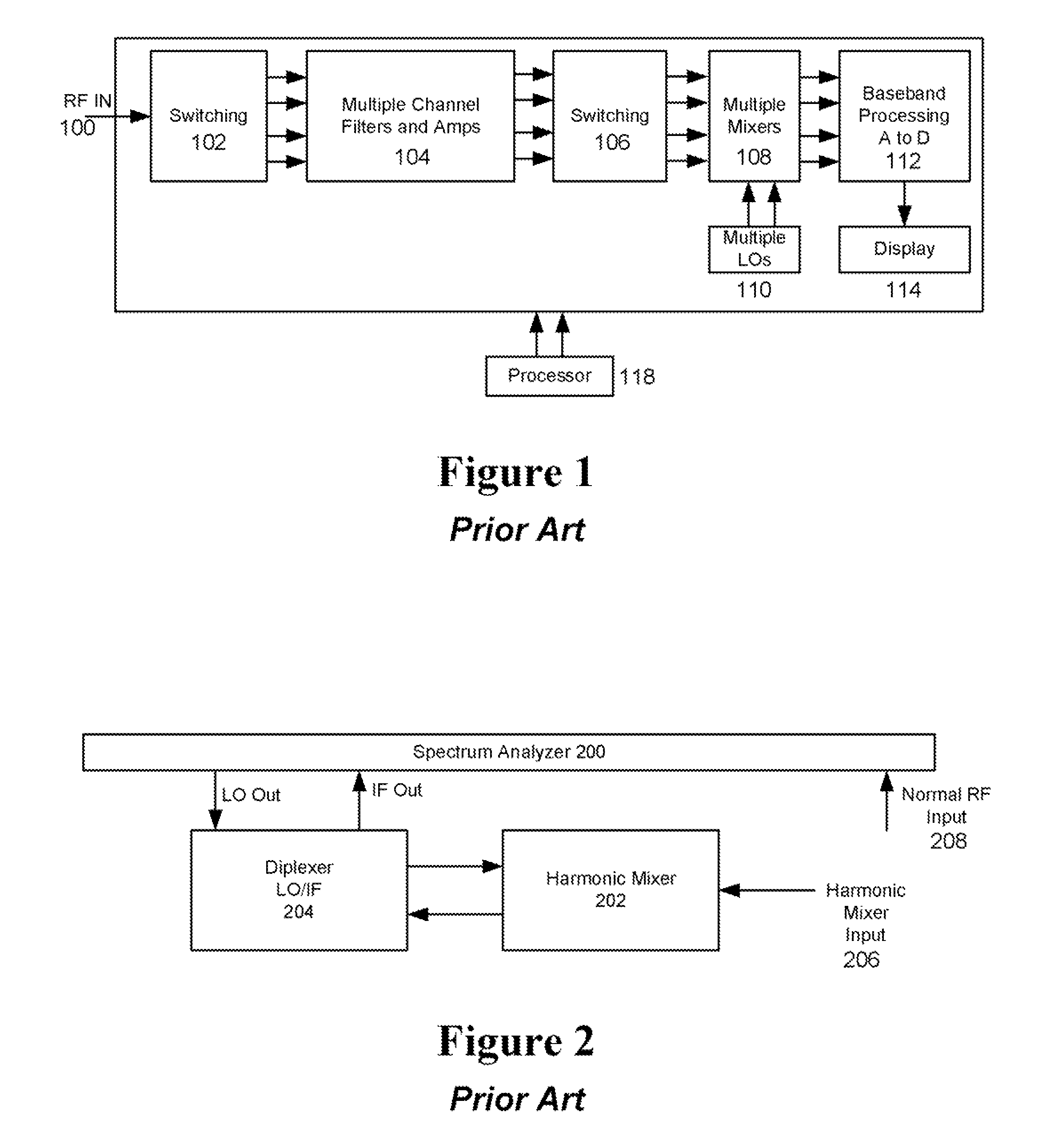 Frequency extension module for microwave and millimeter wave spectrum analyzers