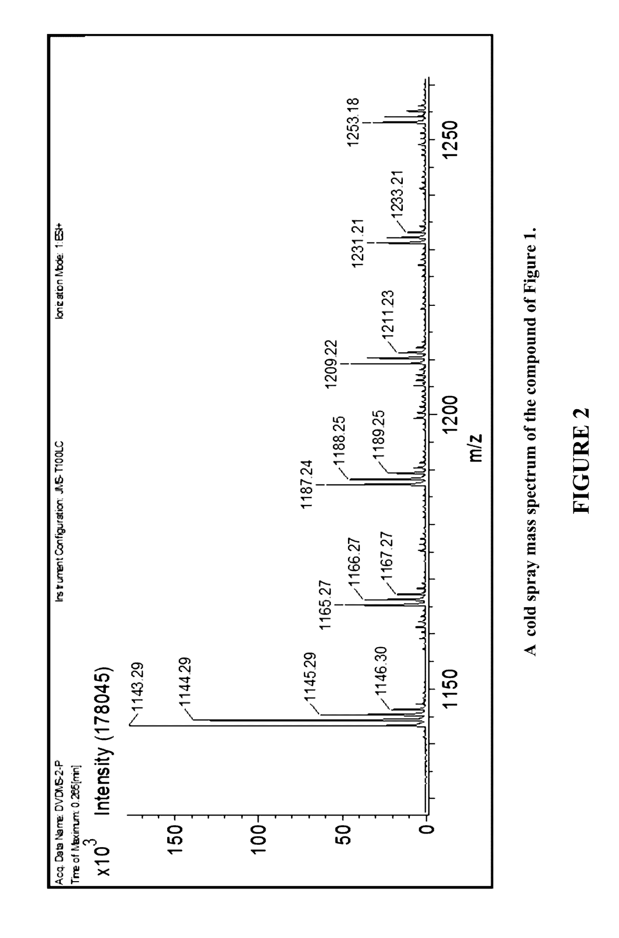 Dvdms sensitizer for cancer sonodynamic therapy