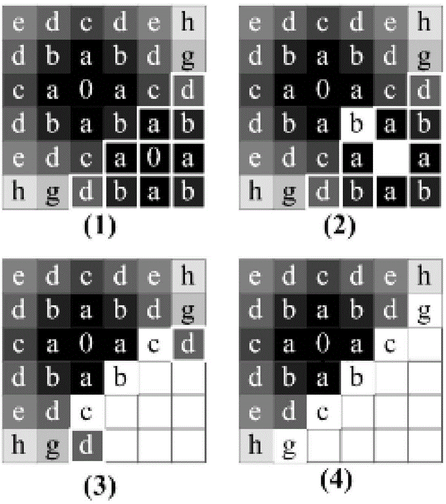 Mobile robot route planning method based on distance grid map