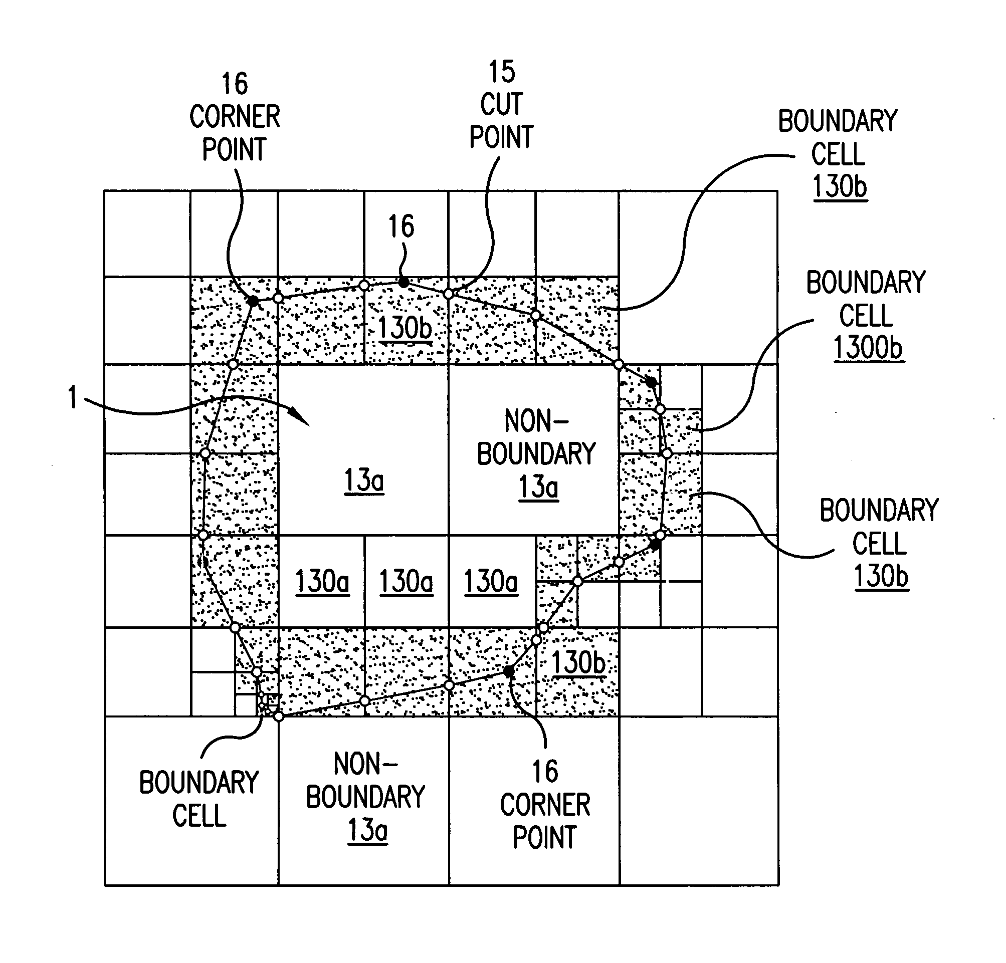 Storage method of substantial data integrating shape and physical properties