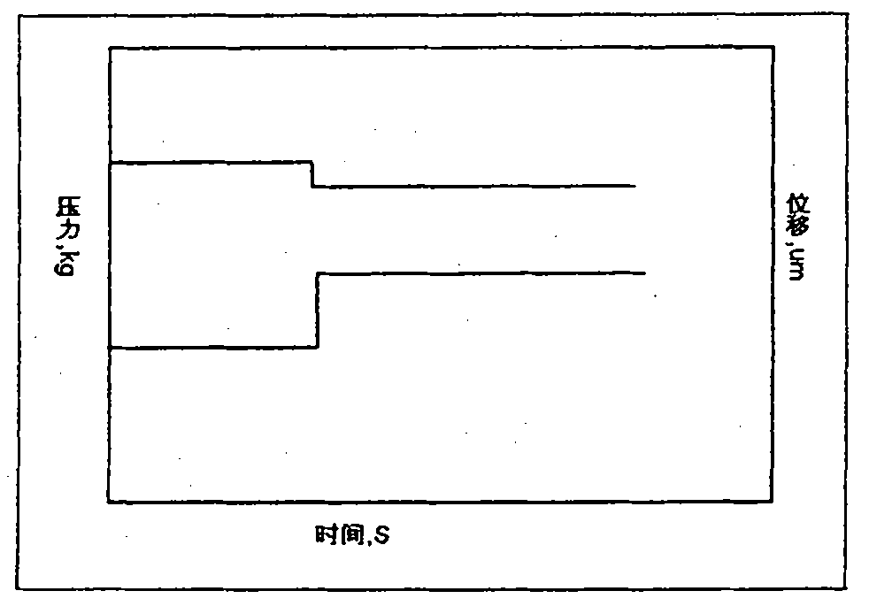 Dynamic soft reduction method for detecting tail end of solidified liquid core of casting blank based on pressure feedback