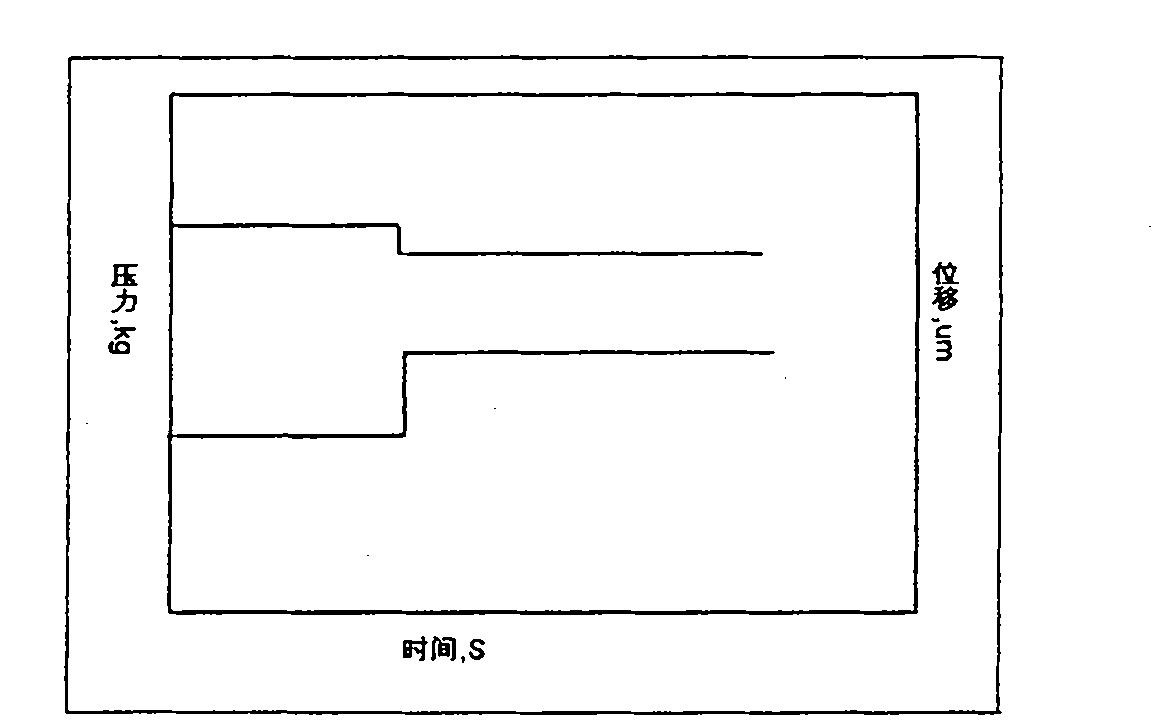 Dynamic soft reduction method for detecting tail end of solidified liquid core of casting blank based on pressure feedback