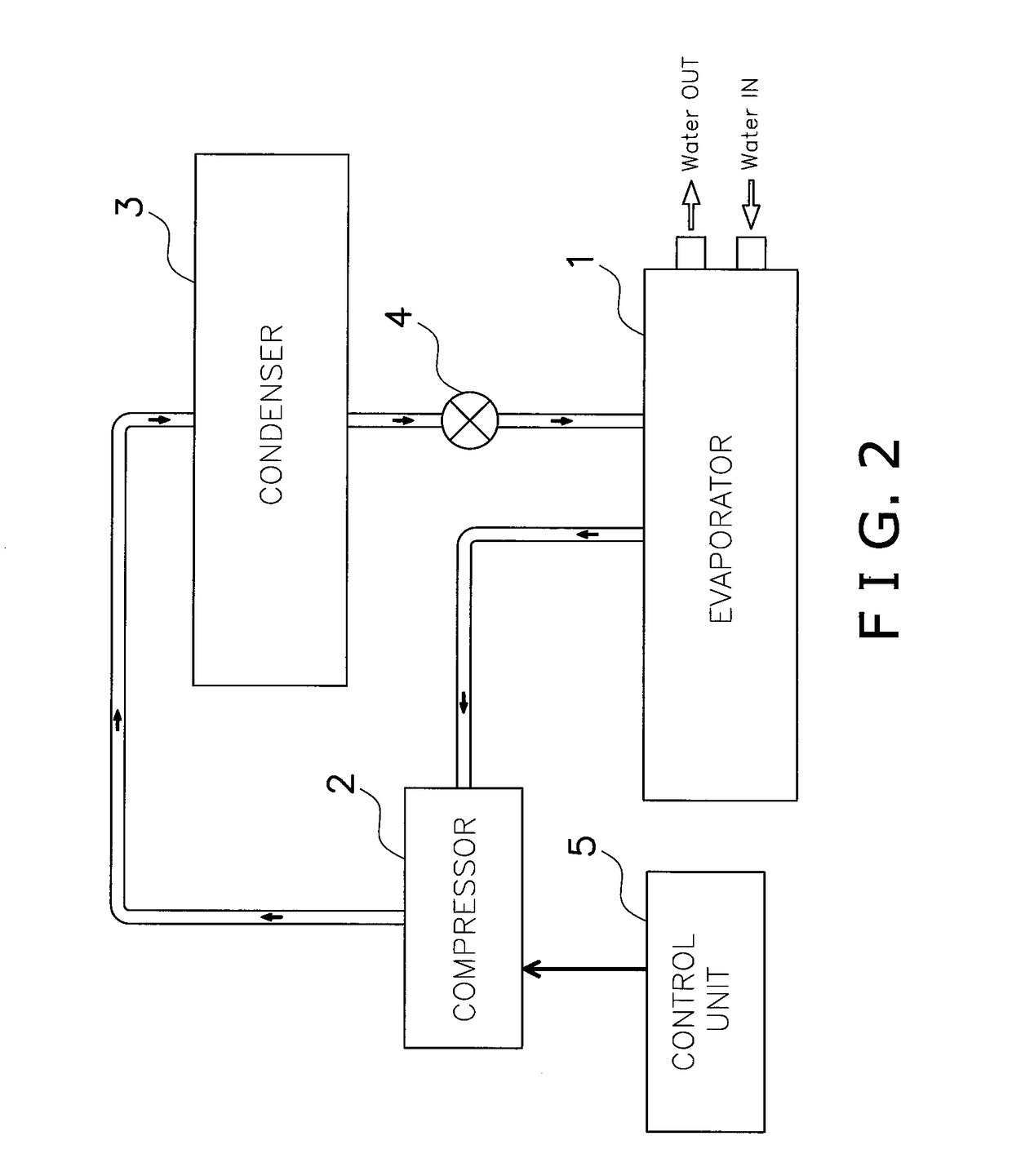 Heat exchanger