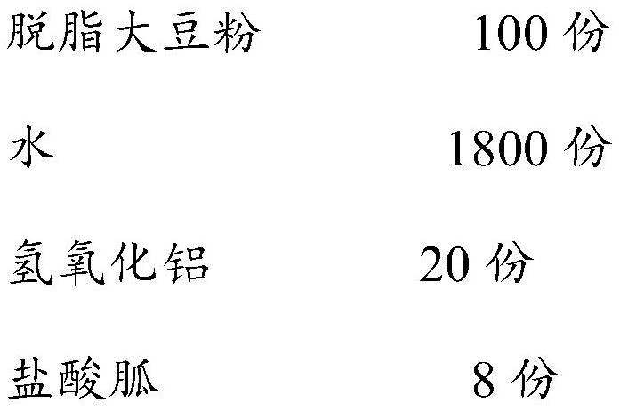 A kind of soybean protein adhesive, plywood and preparation method thereof