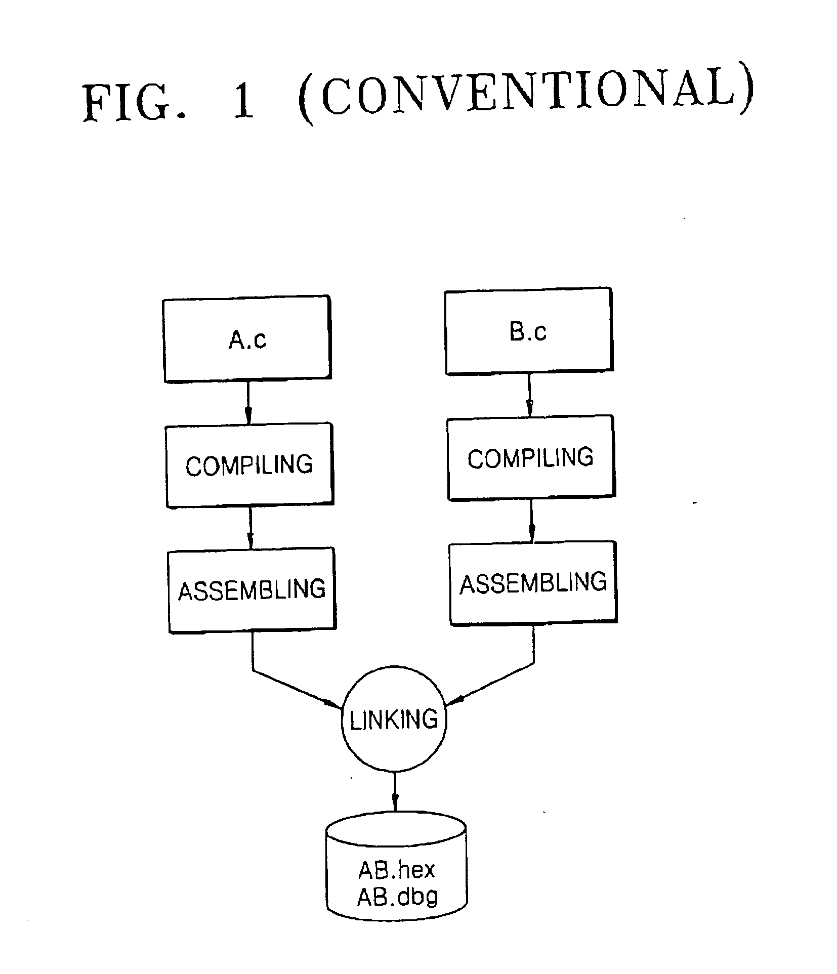 Application program verification system and method using separate debugging information files