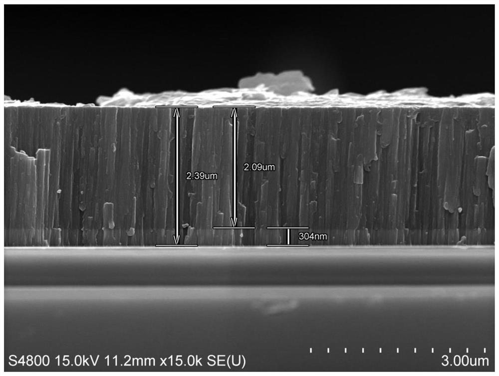 Preparation process of CrB2-Cr coating with high Cr content