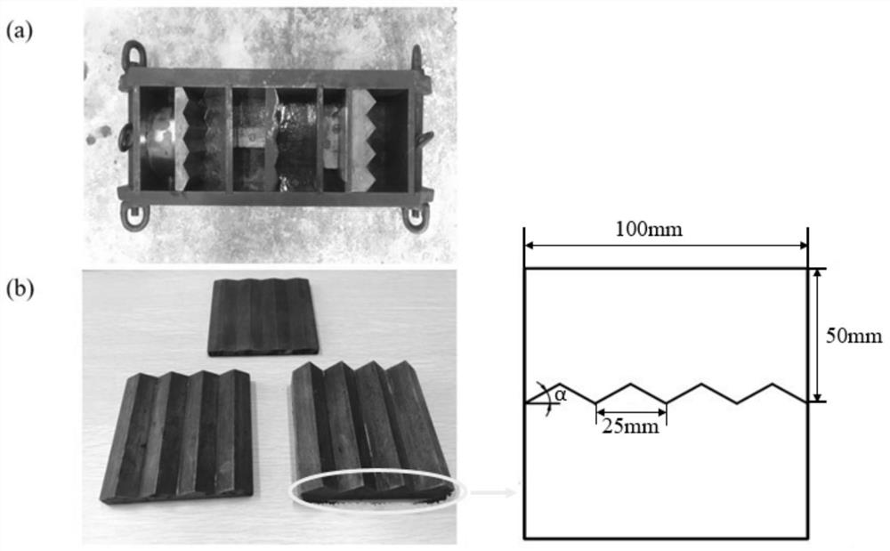 A Method for Improving the Constitutive Model of Shear Damage of Structural Plane with Harris Distribution