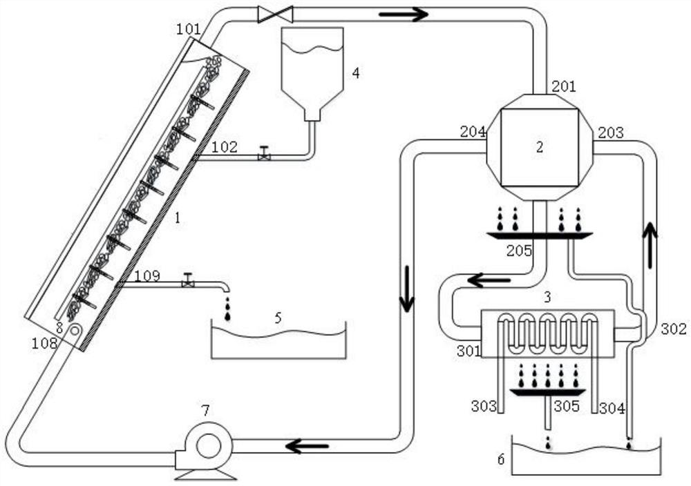 Air circulation high-salinity wastewater desalination treatment system