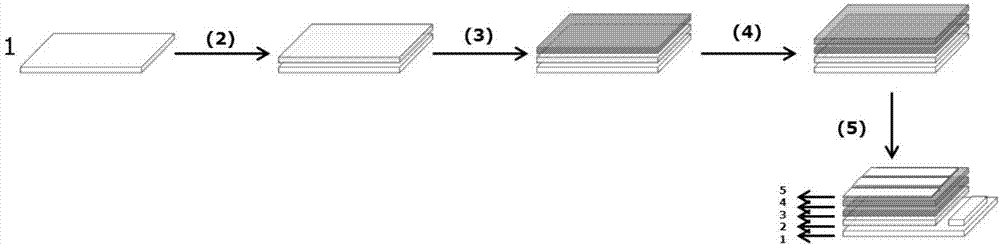 Solar energy cell with double-layer perovskite film structure and manufacturing method thereof