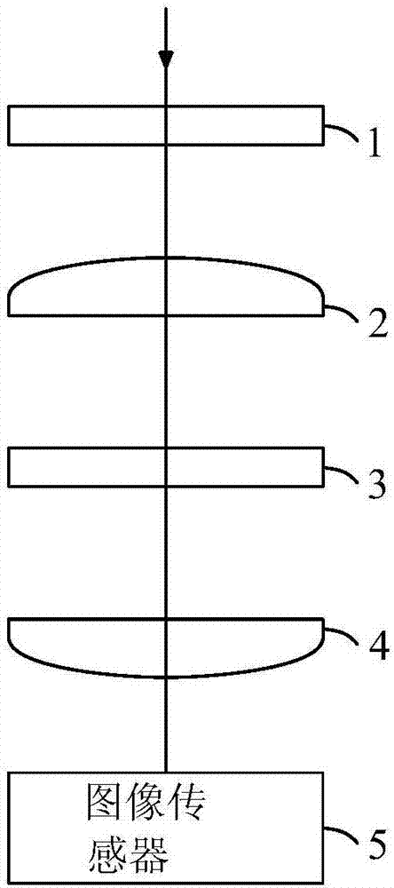 Method and device for measuring morphology of polycrystalline thin film