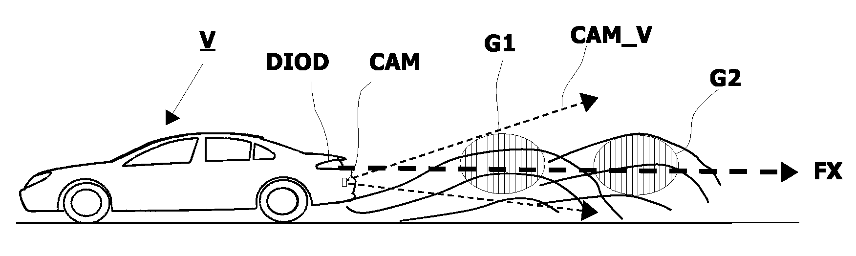 System for the detection by a motor vehicle of a phenomenon that interferes with visibility