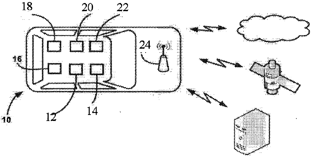 Vehicle driving assistance system and method