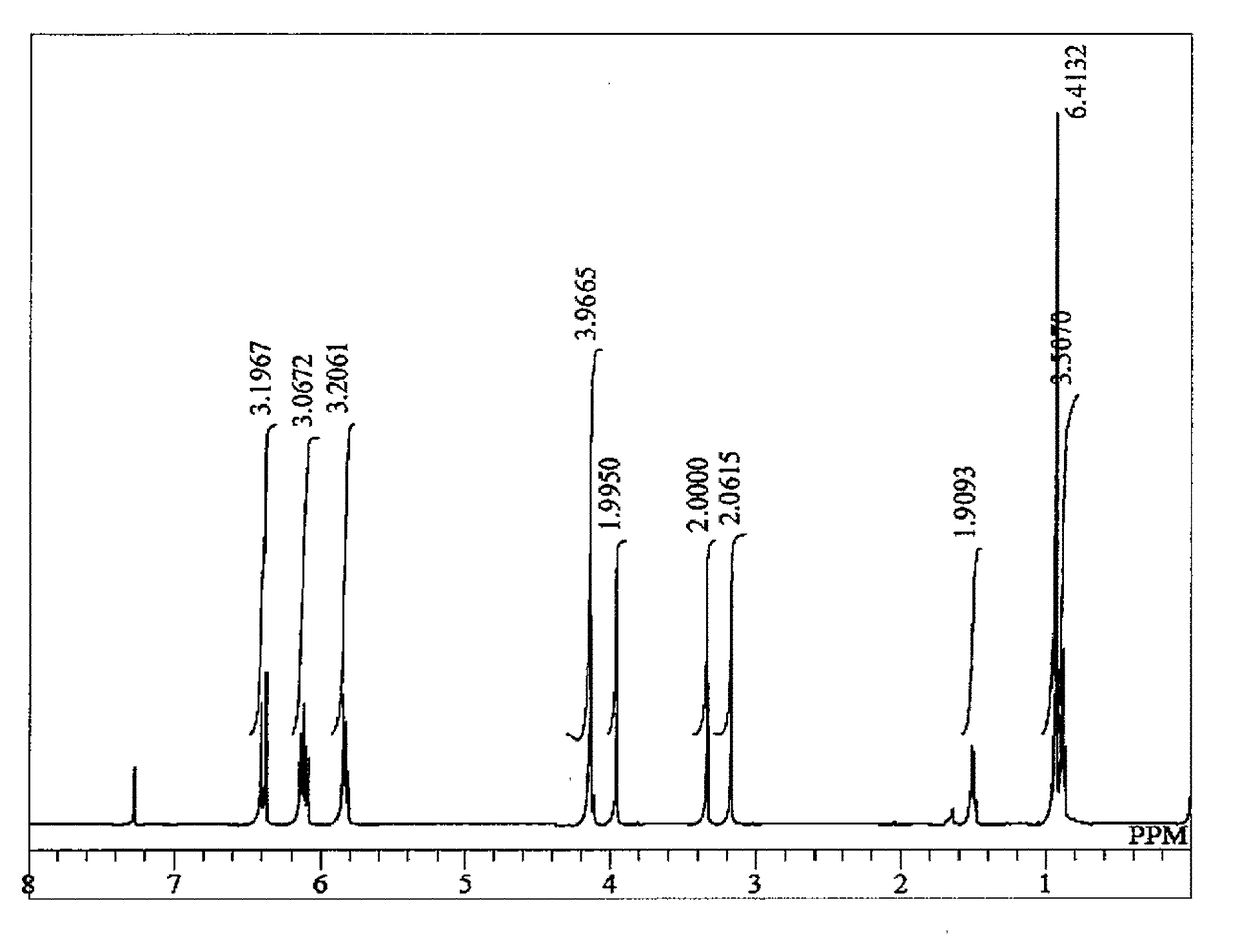 Triacrylate compounds and methods for producing the same, and compositions