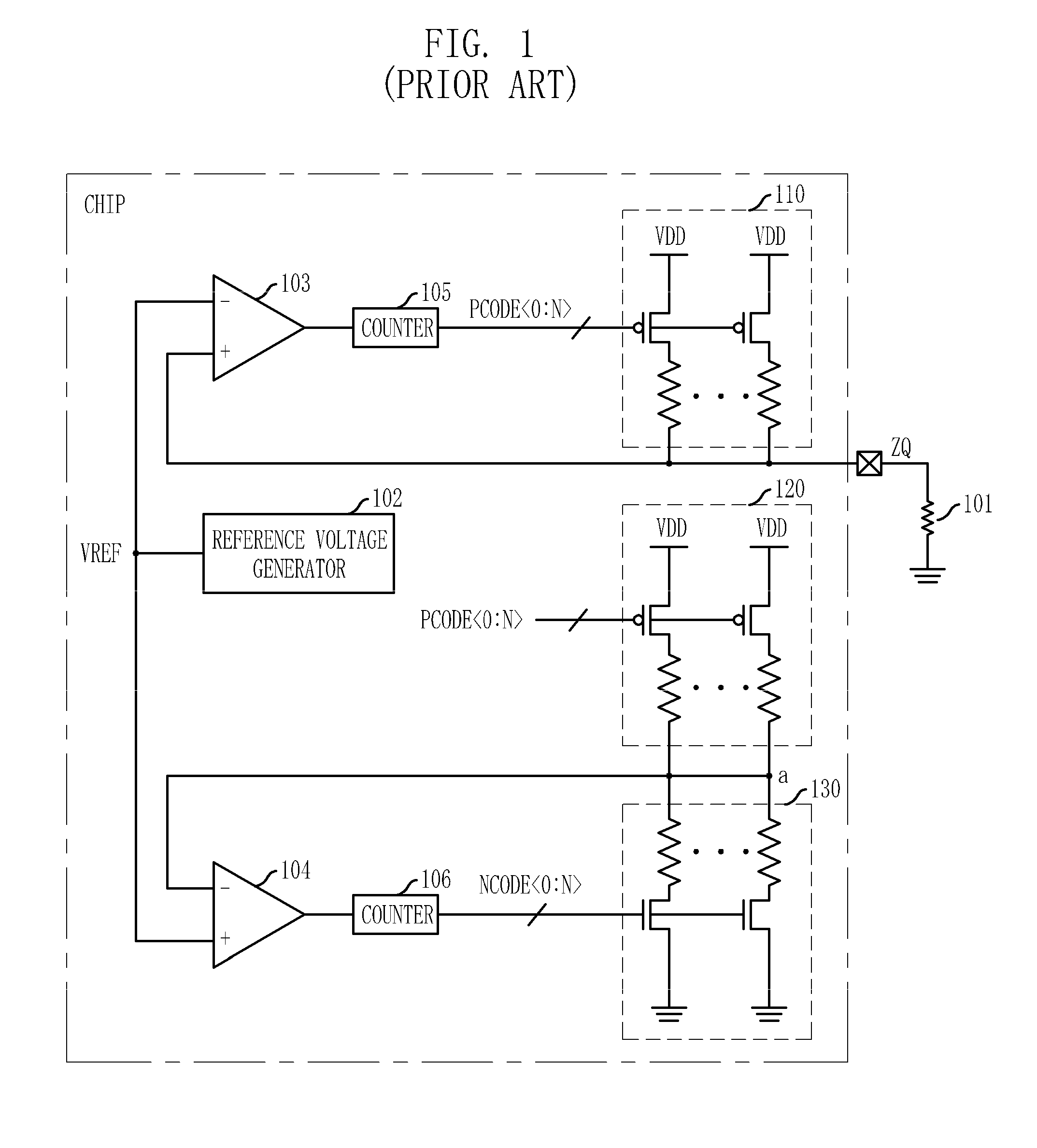 Calibration circuit of on-die termination device