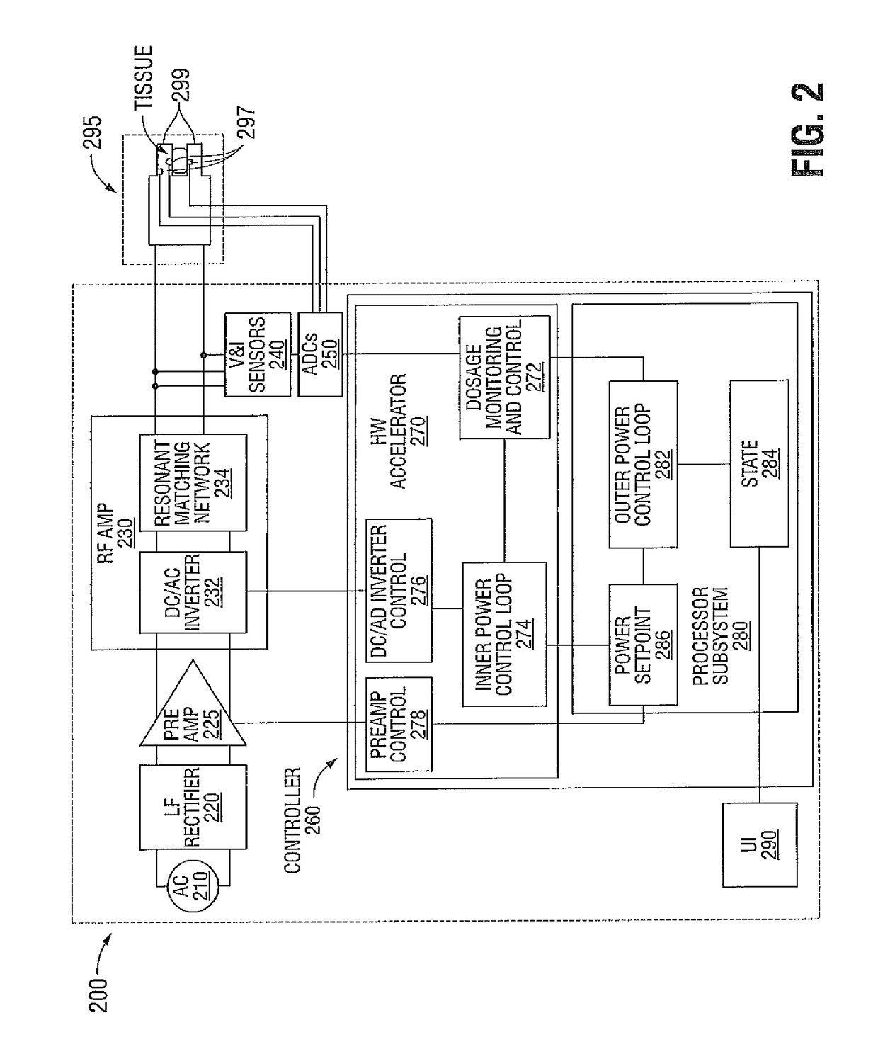 Systems and methods for estimating tissue parameters using surgical devices