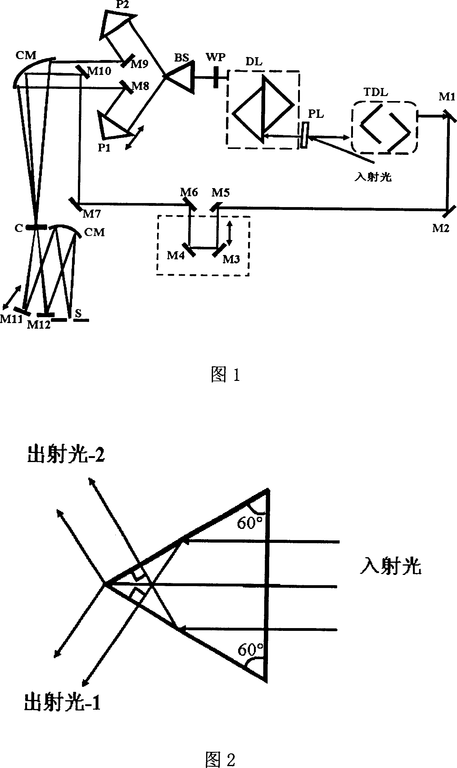 Super-short light impulse measuring apparatus based on SPIDER technology