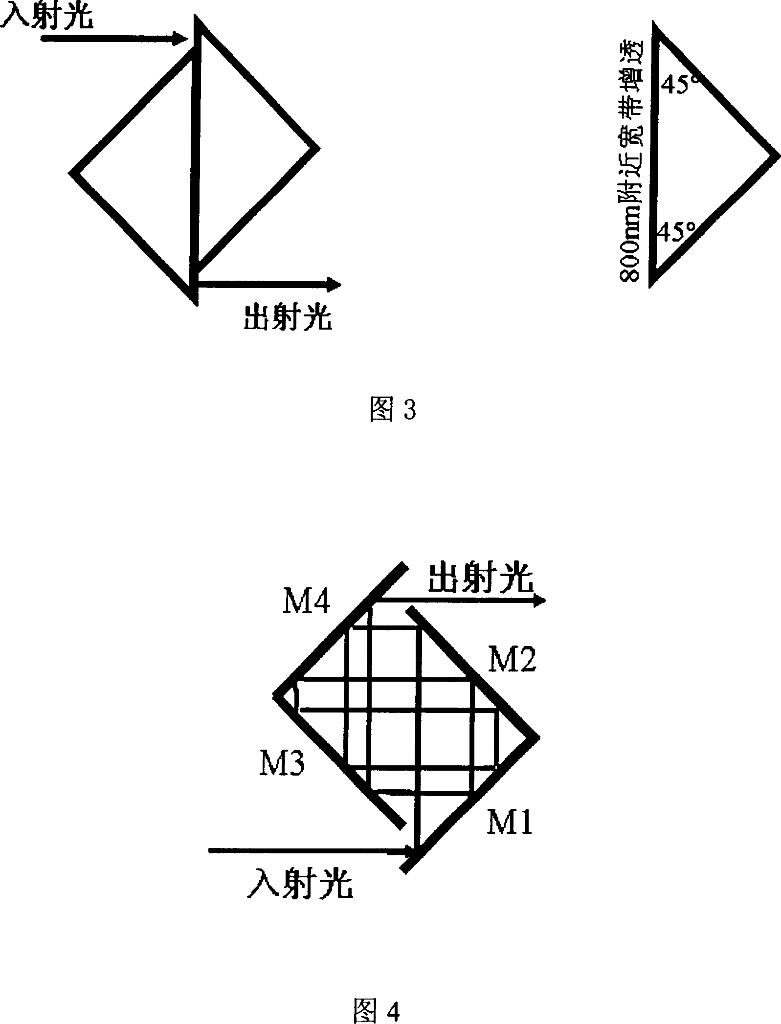 Super-short light impulse measuring apparatus based on SPIDER technology