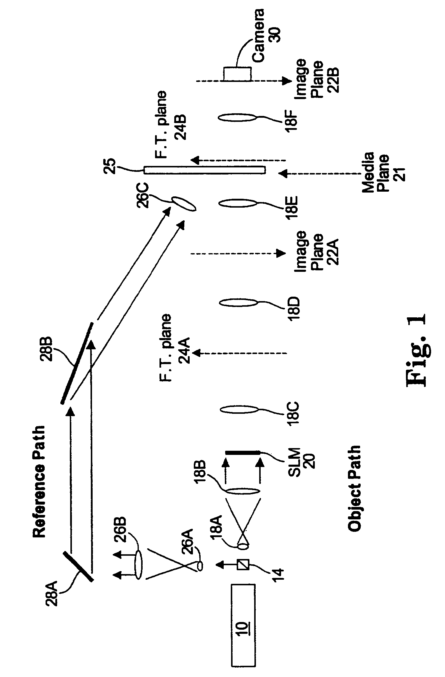 Fabrication of sandwiched construction media