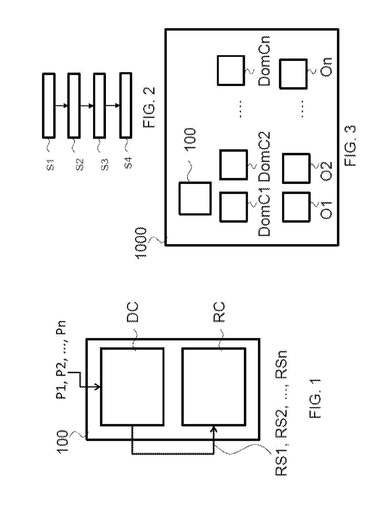 System and method for dynamic orchestration