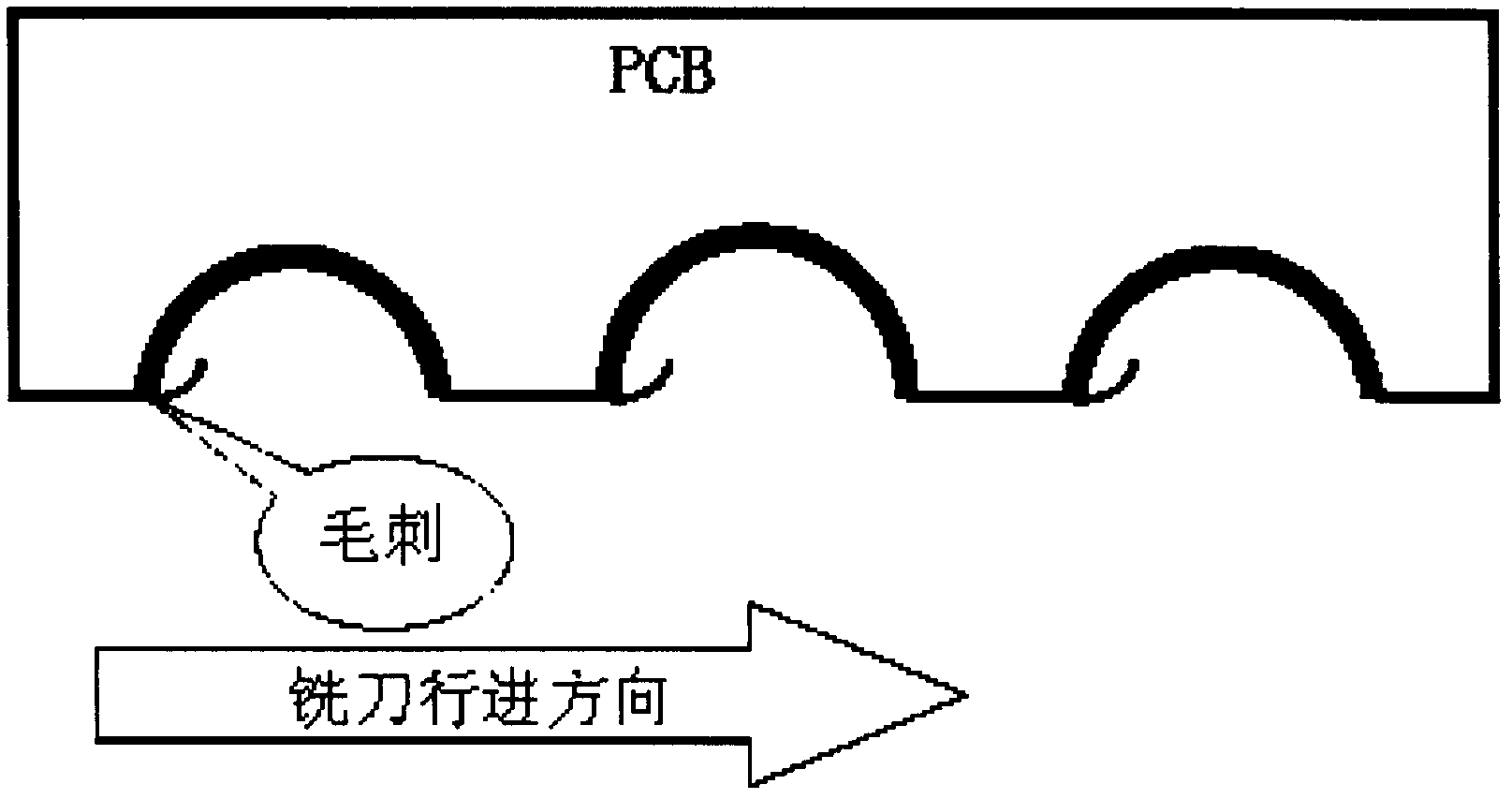 Metal half hole molding method and manufacture method of printed circuit board