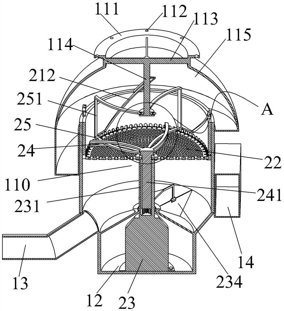 Household domestic sewage treatment method and device