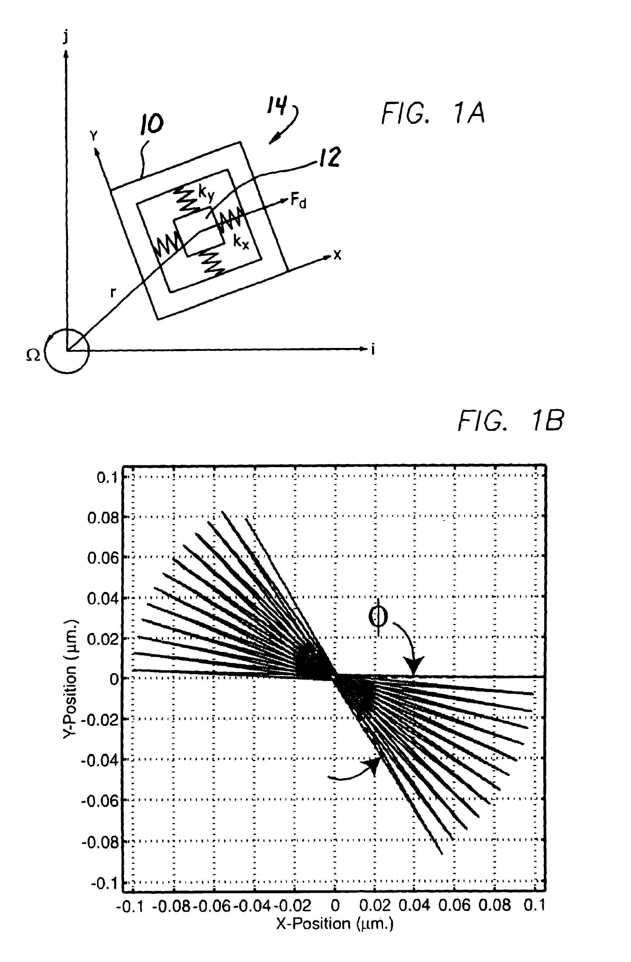 Multi stage control architecture for error suppression in micromachined gyroscopes