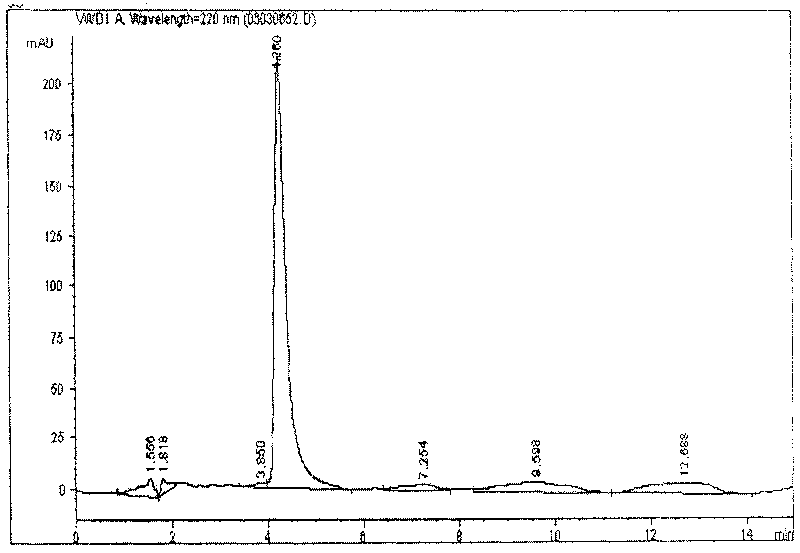 Method of extracting matrine by ultrasound wave method