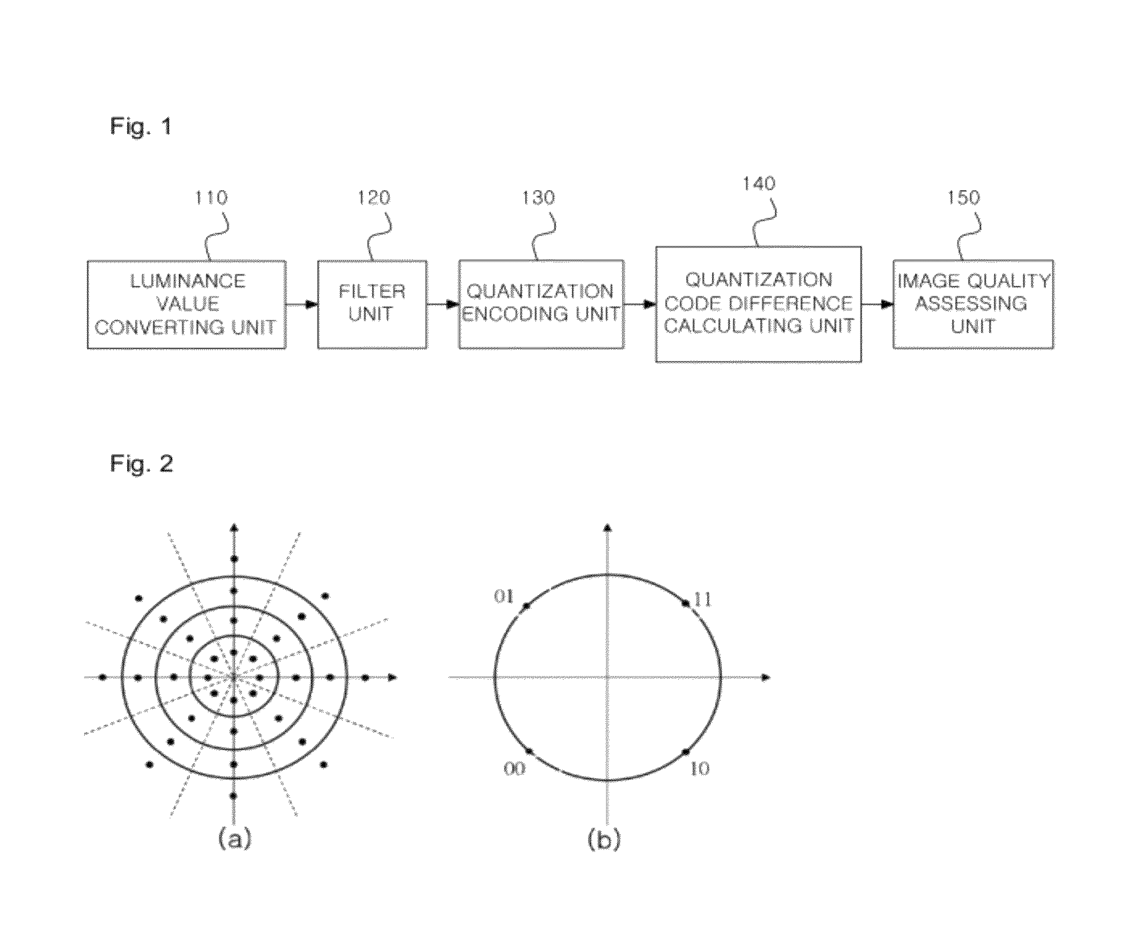 Method and apparatus for assessing image quality using quantization codes