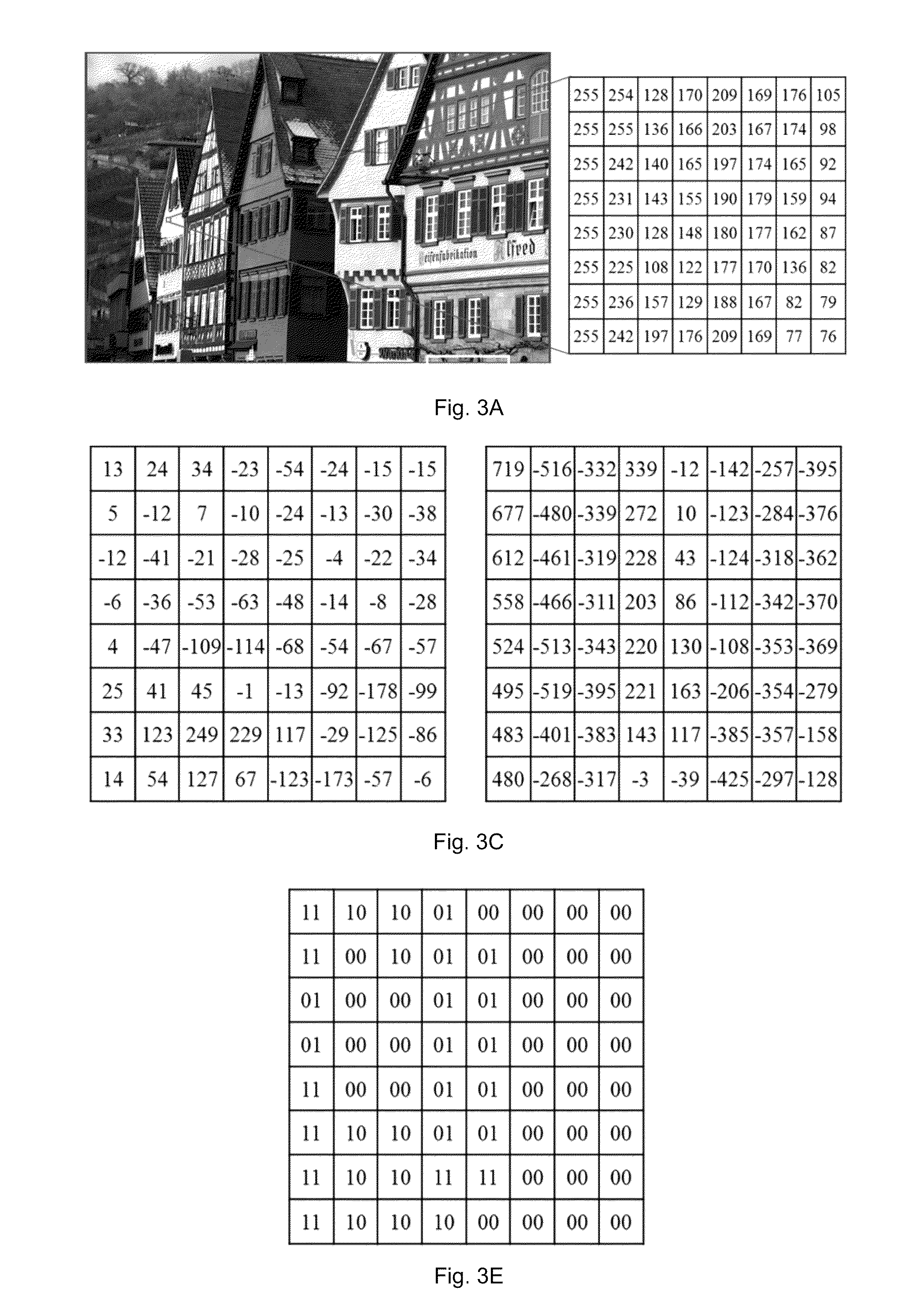 Method and apparatus for assessing image quality using quantization codes