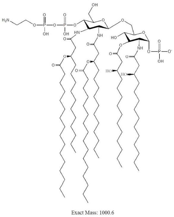 A method for analyzing endotoxin lipid a by liquid chromatography-mass spectrometry