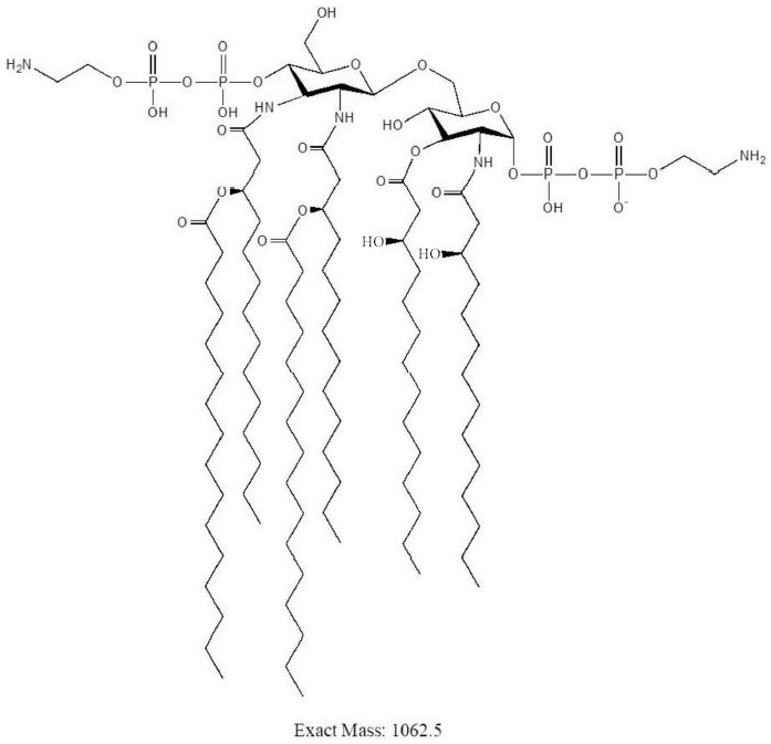 A method for analyzing endotoxin lipid a by liquid chromatography-mass spectrometry