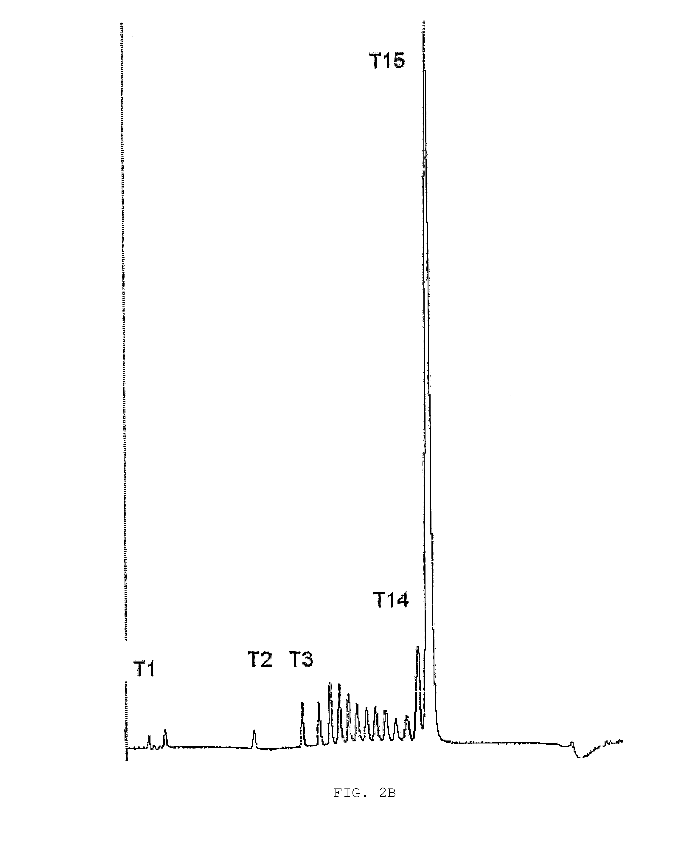 Design, synthesis and assembly of synthetic nucleic acids