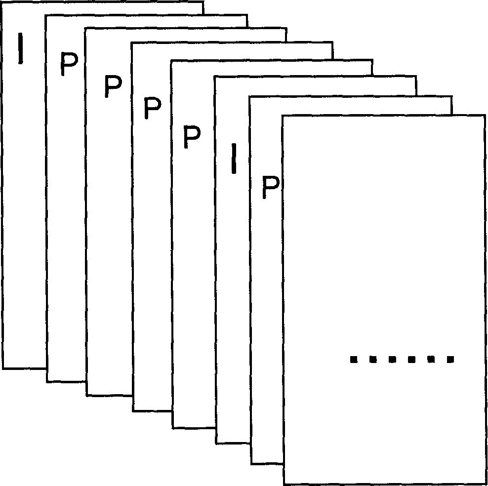 Method for converting coding of video image in conversion equipment