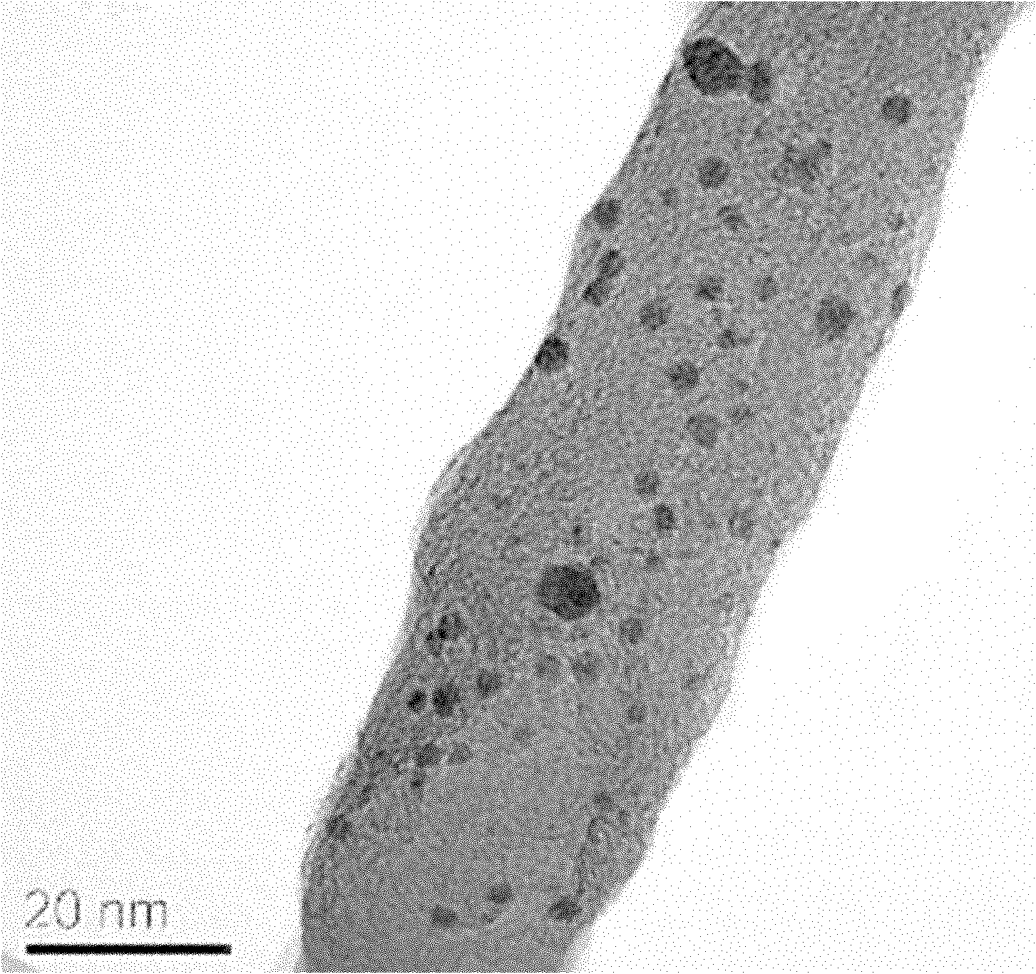 Method for preparing load-type noble metal nanometer catalyst by solvent-free microwave-assisted pyrolysis method