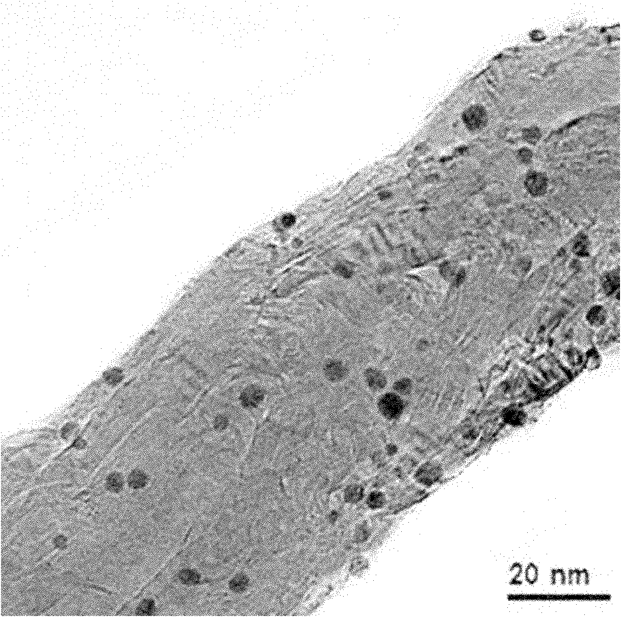 Method for preparing load-type noble metal nanometer catalyst by solvent-free microwave-assisted pyrolysis method